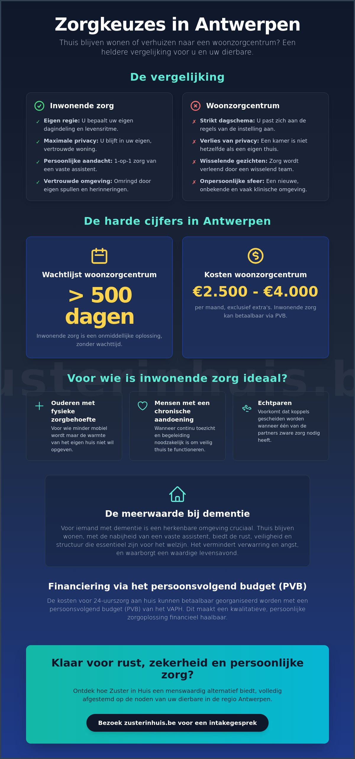 Inwonende zorg Antwerpen: waardig thuis ouder worden in uw eigen omgeving